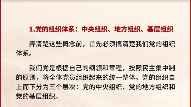 黨支部、黨小組、黨委、黨工委、黨組……這些概念你都清楚嗎